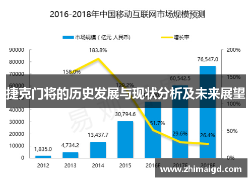 捷克门将的历史发展与现状分析及未来展望