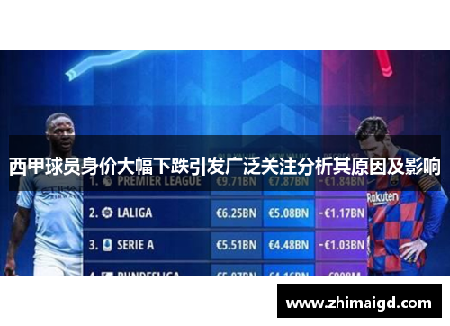 西甲球员身价大幅下跌引发广泛关注分析其原因及影响