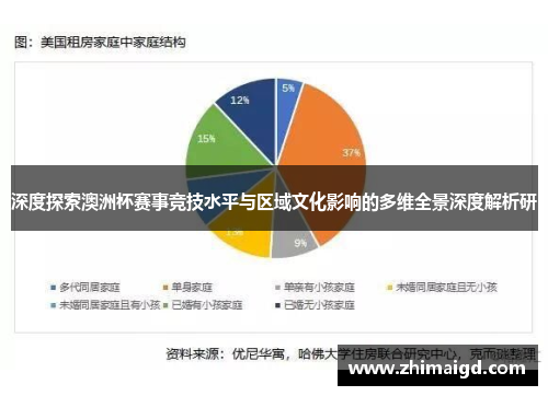 深度探索澳洲杯赛事竞技水平与区域文化影响的多维全景深度解析研 深度探索澳洲杯赛事竞技水平与区域文化影响的多维全景深度解析研