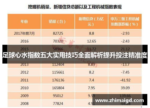 足球心水指数五大实用技巧全面解析提升投注精准度